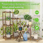 Automatic Indoor Plant Waterer, Dual Pump Drip Irrigation System with Timer, 20 Adjustable Drippers, Self Watering for Potted Plants, Easy Setup - Image 2