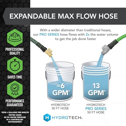 HydroTech Pro Series 50 ft Max Flow Garden Hose, 3/4 in Diameter - Image 3