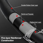 Guitrees 2026 Upgraded Garden Hose 25FT x 5/8", Heavy Duty Rubber Water Hose with Five Layered Braiding, Swivel male and female Nickel-plated Brass Fittings, 1000PSI Burst, 300PSI Working (Black) - Image 2