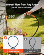VEVOR Garden Hose, 150 ft 5/8" Heavy Duty Rubber Water Hose with 10 Mode Nozzle, 150PSI Working & 600PSI Burst, Flexible & Non-kink Outdoor Waterhose with 3/4" Fitting, Lightweight Hoses for Gardening - Image 3