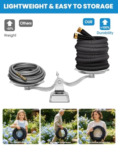 100 FT Garden Hose, Non-Expanding Water Hose, Ultra Flexible, Burst-Resistant, Kink-Free, High-Pressure Garden Hose for Easy All-Weather Use on Lawns, Gardens, and Outdoor Cleaning - Image 6