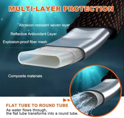 Garden Hose 100FT - 600PSI High Pressure, Kink-Free & Lightweight,No Expanding, Abrasion Resistant Water Hose for Car Wash, Lawn, Watering - Image 3