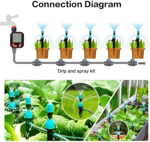 Sprinkler Timer, G3/4 Female Thread Programmable LCD Display Digital Irrigation Water Timer with Rain Sensor Automatic Watering Timer Digital Irrigation Timer for Yard, Lawn - Image 3
