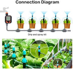 Sprinkler Timer, G3/4 Female Thread Programmable LCD Display Digital Irrigation Water Timer with Rain Sensor Automatic Watering Timer Digital Irrigation Timer for Yard, Lawn - Image 3