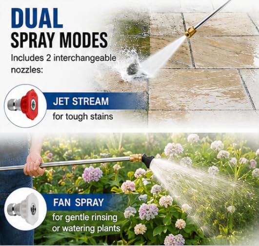 High Pressure Power Washer Wand for Garden Hose - 2026 Upgraded Water Jet Nozzle with 3 Spray Tips, Heavy Duty Brass Connector for Car Wash, Patio, Driveway, and Deck Cleaning (2pcs) - Image 4