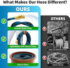 Garden Hose, Non-Expandable Water Hose 125 ft, Flexible Water Pipe with 10-Function Spray Nozzle, Lightweight Outdoor Hose for Yard, Lawn, Car Wash, RV and Home Use - Image 3