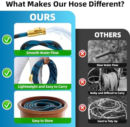Garden Hose, Non-Expandable Water Hose 125 ft, Flexible Water Pipe with 10-Function Spray Nozzle, Lightweight Outdoor Hose for Yard, Lawn, Car Wash, RV and Home Use - Image 3