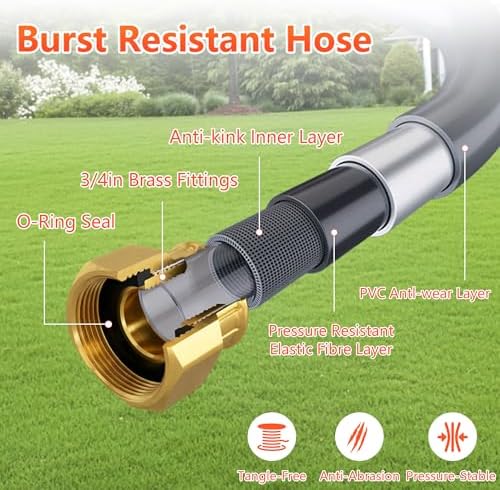 Retractable Garden Hose Reel, 5/8 in x 50 ft Heavy Duty Wall Mount Water Hose Reel with Reinforced Bracket & 9-Pattern Metal Nozzle, Any Length Lock, Slow Retraction and 180 Swivel - Image 3