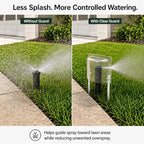 4 Pcs Clear PC Sprinkler Splash Guard 10.62 in Soil Stakes - Image 3