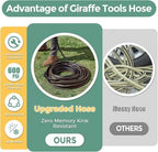 Giraffe Tools Garden Hose 5/8", 50ft Water Hose Heavy Duty - Image 4