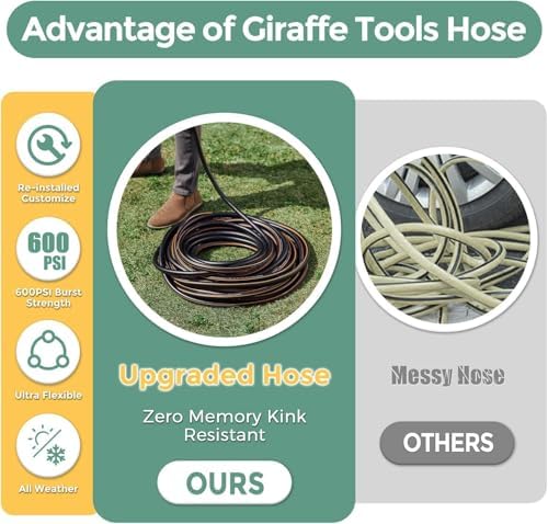 Giraffe Tools Garden Hose 5/8", 50ft Water Hose Heavy Duty - Image 4