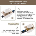 Rain Barrel Diverter, RainWater Collection System Fits for 2x3 or 3x4 Inch Downspout Diverter Colander, Tintsabo Upgrade Rain Barrel Diverter Kit with Filtration and PVC Spigot, White - Image 4