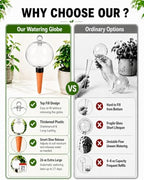 2 Pack 26 oz Extra Large Plant Self Watering Globes with Caps - Image 5