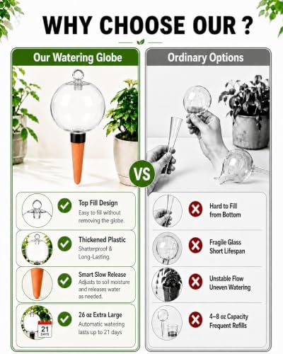 2 Pack 26 oz Extra Large Plant Self Watering Globes with Caps - Image 5