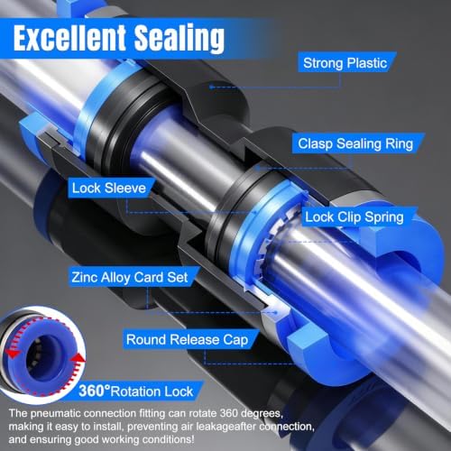 mxuteuk 340PCS Quick Connect Air Hose Fittings,Straight Union fittings - Image 4