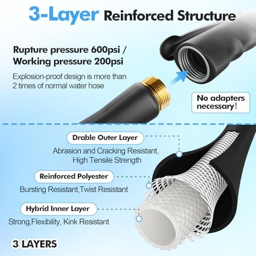 SPECILITE 3/4" Hot/Cold Garden Water Hose 150 ft, -50℉-158℉, Black - Image 4