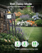 Insoma 4 Zones Sprinkler Timer with Brass Inlet & Outlet, Water Timer for Garden Hose with Auto/Manual/Rain Delay Mode, Hose Timers for Irrigation Watering System for Yard, Lawn, Plant Watering - Image 5