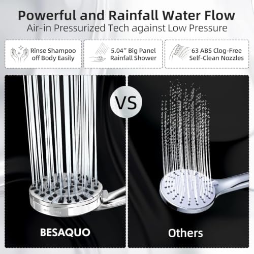 BESAQUO 9 Settings Air-Induction High Pressure Handheld shower head - Image 3