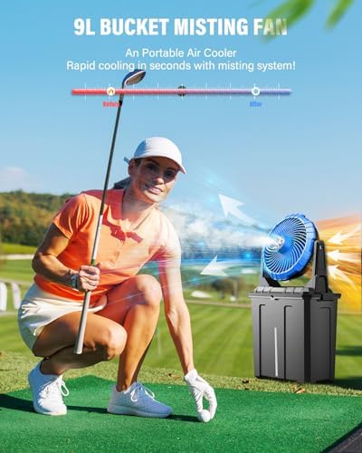 Ausic 9L Bucket Portable Misting Fan for Outdoors Patios, 30000mAh Rechargeable Battery Operated Camping Fan, 3 Strong Winds, 3 Large Spray Outlets, for Fishing/Travel/Garden Party/Golf/Tent/Office - Image 3