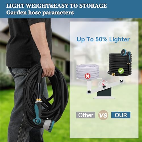 Non-Expandable Garden Hose 50 ft Kink Free Flexible Water Hose with 10-Pattern Spray Nozzle, 3/4" Brass Connectors,Leak Proof,Abrasion Resistant Hose for Lawn, Yard, Car Washing, and Outdoor Use - Image 5