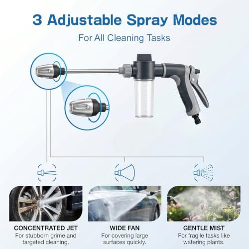High Pressure Hose Nozzle, Pressure Washer Gun with 360° Rotating Head, 4 Adjustable Spray Modes Power Washer Nozzle for 3/4" Garden Hose, Suitable for Car Yard Patio Pets Washing (A) - Image 2