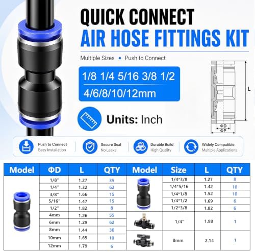 mxuteuk 340PCS Quick Connect Air Hose Fittings,Straight Union fittings - Image 2