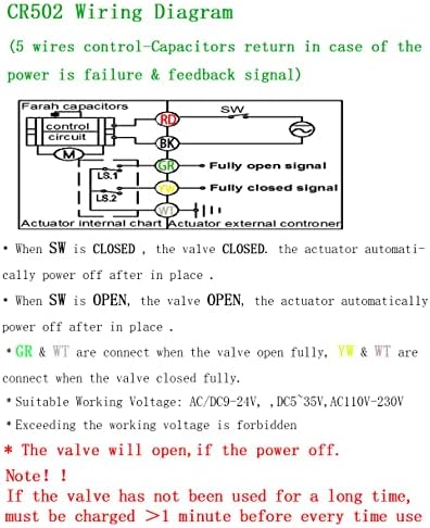 Five-Wires Control Normally Open Two Way Brass 1 Inch AC110-230V Motorized Ball Valve with Position Indicator - Image 6