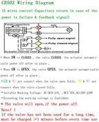 Five-Wires Control Normally Open Two Way Brass 1 Inch AC110-230V Motorized Ball Valve with Position Indicator - Image 6