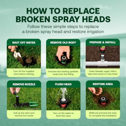 Rain Bird 1804LN 4 in Pop-Up Irrigation Sprinkler Body, No Nozzle 10 Pack - Image 4