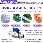 2-Pack 3/4" Hose ID Barb Mini Ball Valve with Clamps Kit - Image 7