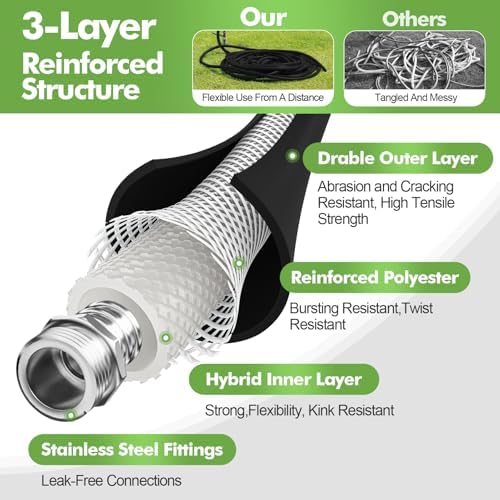 SPECILITE 5/8" Garden Rubber Hose 100 ft with High Flow Nozzle - Image 3