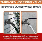 CMI Inc - 3/4" Garden Hose Thread x 1/2" National Pipe Thread Hose Bibb Valve, Stainless Steel Outdoor Faucet Water Spigot, Quarter Turn Full Port Ball Valve for Garden Line & Outside Faucet - 2 Pack - Image 4