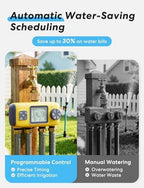 meross 4 Zone Sprinkler Timer with Brass Inlet, Water Timer for Garden Hose, Hose Valve for Watering with Rain Dealy & Manual Watering for Outdoor Drip Irrigation, Lawn, Yard - Image 2