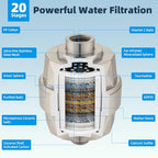 Hibbent All Metal Dual Filtered Rainfall High Pressure 10'' Shower Head - Image 6