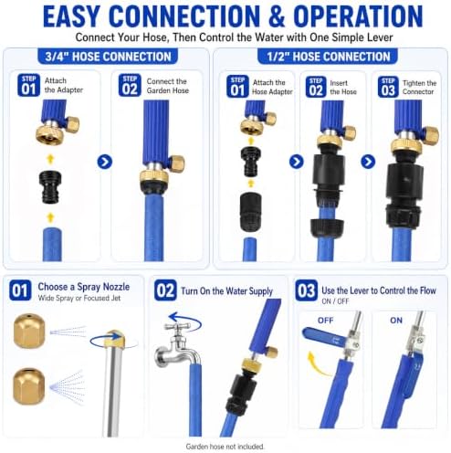 High Pressure Washer Wand for Garden Hose, Hydro Jet Water Hose Nozzle - Image 6