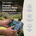 Orbit 2-Zone All-in-One Automatic Watering System, DIY Lawn Kit - 50021 - Image 4