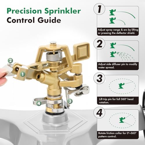 RESTMO 2 Pack Heavy Duty Full Metal Impact Sprinkler with Wheeled Base - Image 6