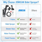 JONKEAN Black Handheld Toilet Bidet Sprayer for Cleaning - Image 6