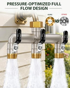 3-Way Garden Hose Splitter, Heavy-Duty Brass, 3/4" GHT, (Black) - Image 6
