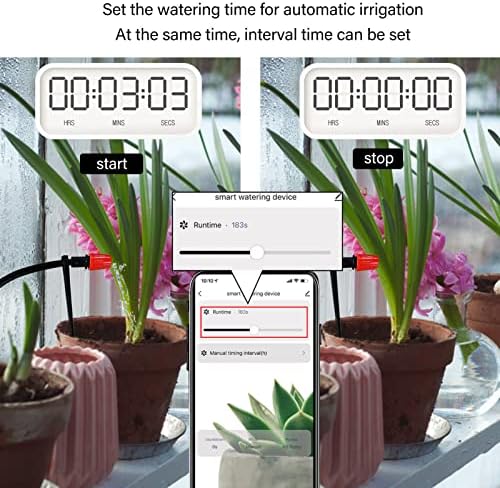 FLEXMAN Greenhouse Micro Drip Irrigation Kit, Smart APP Automatic Watering System, Programmable Timing Irrigaition System for 20 Potted Plants, Automatic Plants Watering Device - Image 6