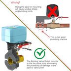 EVC200-HCSML The Bulldog Valve Robot, Z-Wave Water Valve, Smart Home Controller Required, Easy to Install and No Plumbing Required, Valves up to 1.5" - Image 5