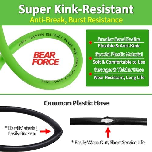 High Pressure Washer Spray Gun Max 4500PSI & Foam Cannon 32oz & Kink Resistant Hose 32ft Kit, Compatible with Some of Kar-cher, Ryobi, Greenworks, CRAFTSMAN, Ideal for Home & Outdoor Cleaning,Car Wash - Image 6