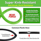 High Pressure Washer Spray Gun Max 4500PSI & Foam Cannon 32oz & Kink Resistant Hose 32ft Kit, Compatible with Some of Kar-cher, Ryobi, Greenworks, CRAFTSMAN, Ideal for Home & Outdoor Cleaning,Car Wash - Image 6