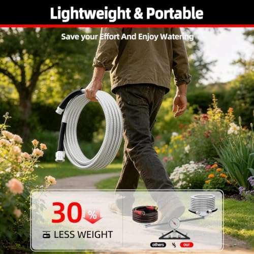 SPECILITE Metal Garden Water Hose 75 FT With Reinforced 3/4" Fittings - Image 5