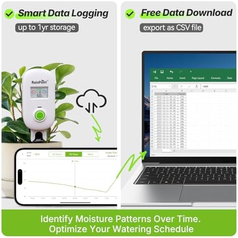 RAINPOINT Smart Soil Moisture Meter Kit with WiFi Hub,Remote App Monitoring - Image 6