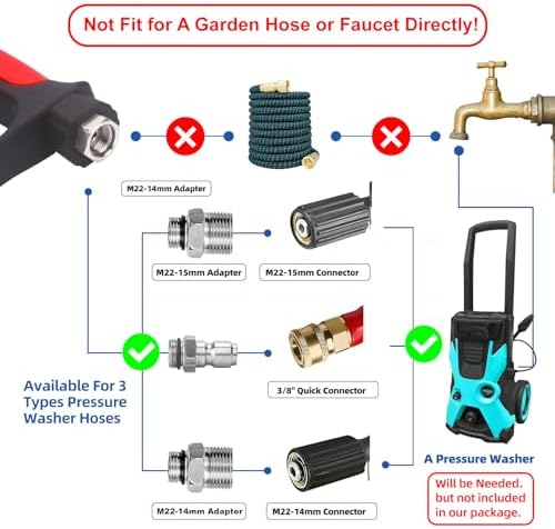 DUSICHIN Short Pressure Washer Gun Swivel Joint 4000 PSI Foam Cannon Lance,7 Pressure Washer Nozzle Tips Car Wash Foam Gun 7 Tip Slots 3/8'' Swivel Quick Connector,M22-14mm M22-15mm Fitting DUS2912 - Image 2