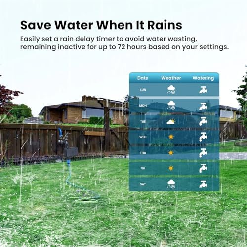 Watering Timers, Irrigation Timer Programmable Bluetooth Water for Garden Hose Soak Drip and Lawn for Garden Hose - Image 3