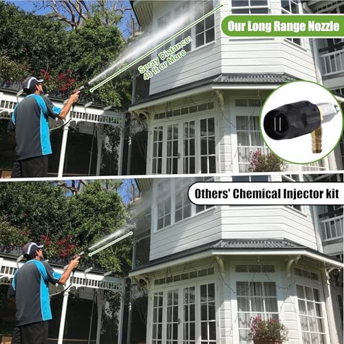FIXFANS Adjustable Long Range Downstream Injection Nozzle Kit 4-4.5 GPM, Pressure Washer Hose Reel with Hose - Image 2