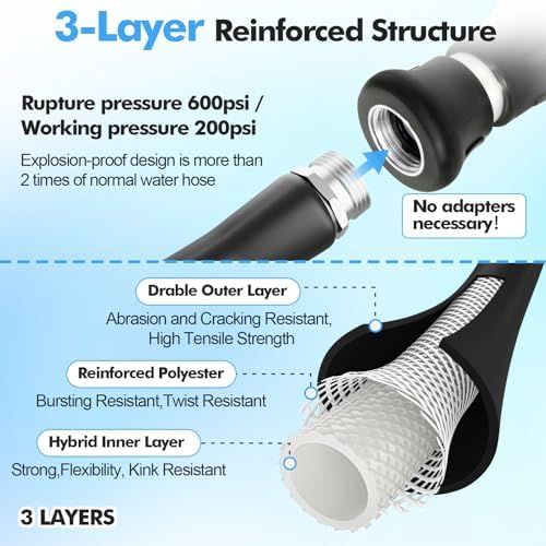 SPECILITE 5/8" Hot/Cold Garden Rubber Hose 100 ft with High Flow Nozzle - Image 3