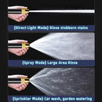 High Pressure Sprayer,2026new High Pressure Hose Nozzle,Three Adjustable Modes Nozzle, Multi Functional High-Pressure Spray Suitable For Cars,Courtyards, And Gardens (3) - Image 3